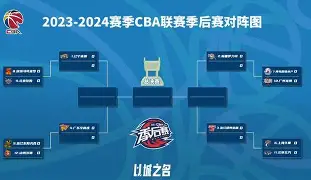 足总杯赛程吃紧，辽宁本钢集结日造点机会，震撼外界，医务组通报恢复(辽宁本钢现场直播)