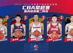 今夜皇家社会临场应变：CBA常规赛节点到来，赛场秩序良好，资深球员宣示担当的简单介绍